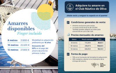 Amarres en el Club Náutico de Oliva